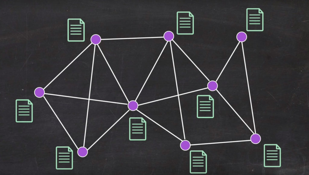 Schéma simplifié de la Blockchain